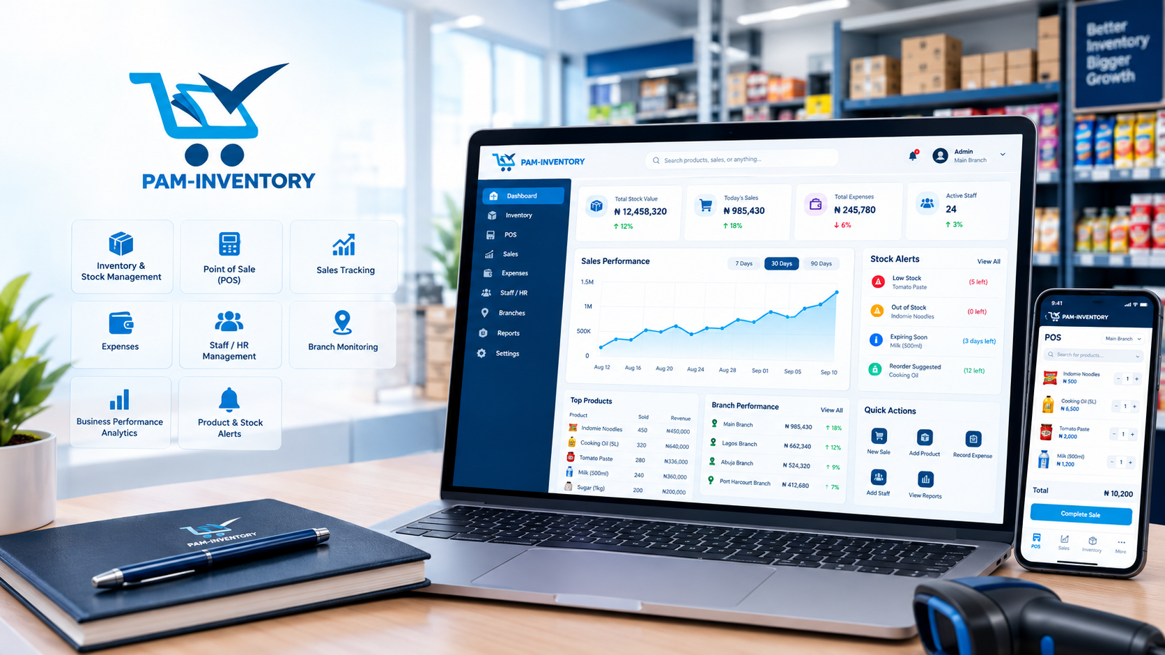 Dashboard Preview